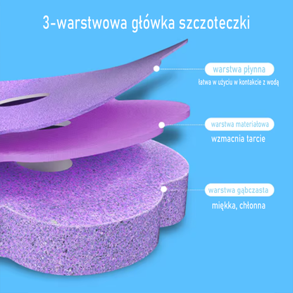 Wkłady Jednorazowe do CleanDrop™